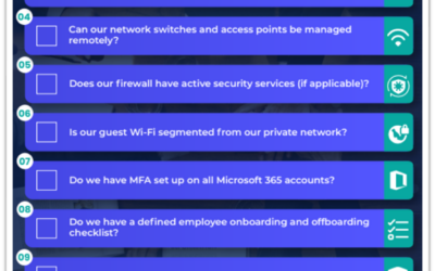 Is Your Current IT Provider Doing What They Need To Be?